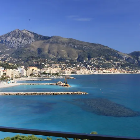 Отель Alexandra 3*